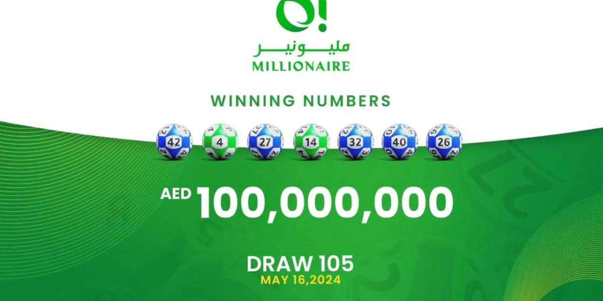 O! Millionaire: Turning Dreams into Reality
