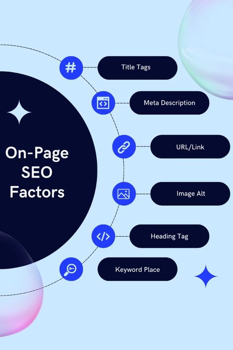 What Are the Perks of the Best SEO Service in USA? - Guest Post